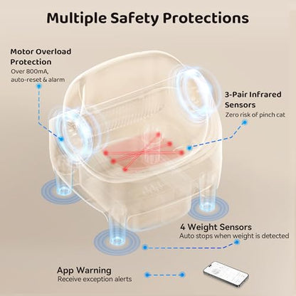Smart Self-Cleaning Litter Box 🐾 Automatic, Open-Top Design & 10L Waste Bin
